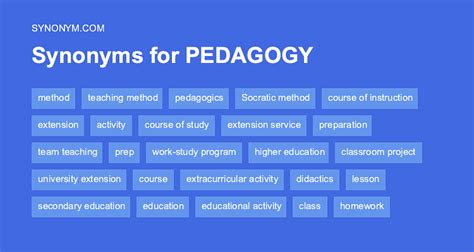 pedagogue synonym|another word for pedagogical.